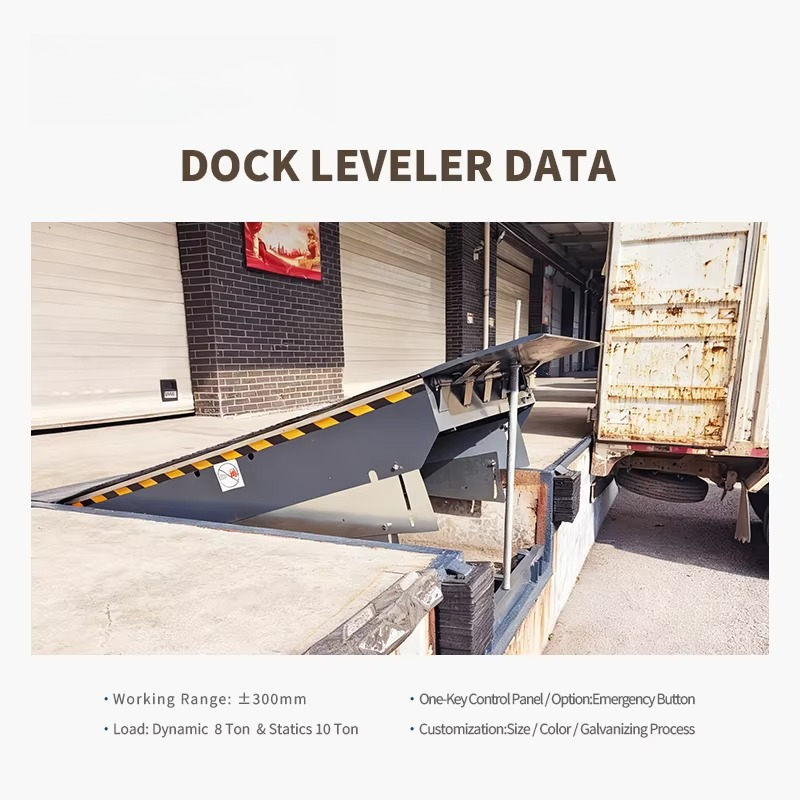 Hydraulic Dock Leveler Heavy D - огляд і ціна Heavy Equipment Logistics